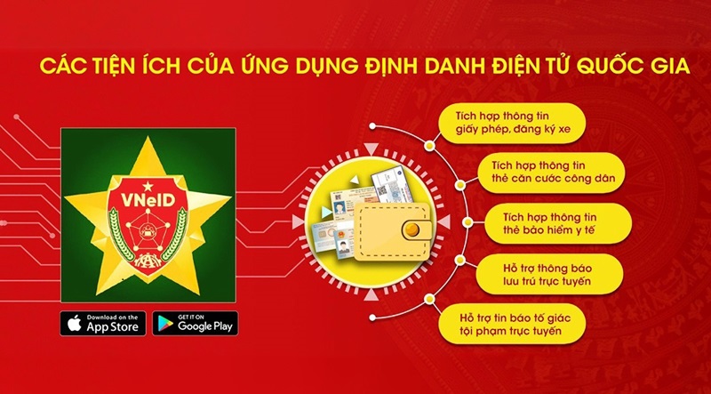 HƯỚNG DẪN SỬ DỤNG CÁC TIỆN ÍCH TÀI KHOẢN ĐỊNH DANH ĐIỆN TỬ MỨC 1,2 TRÊN ỨNG DỤNG VNEID