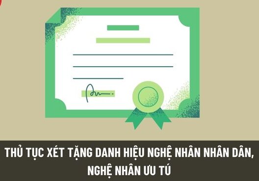 Hướng dẫn xét tặng danh hiệu "Nghệ nhân nhân dân”, “Nghệ nhân ưu tú” trong lĩnh vực di sản văn hóa phi vật thể lần thứ tư